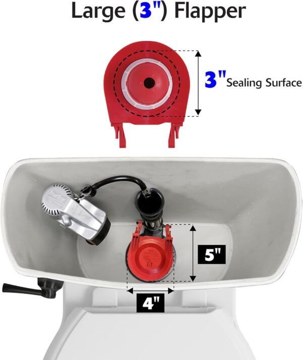 Korky 3060BP Large 3-Inch Premium Toilet Flapper Long Lasting Rubber-Easy to Install-Made in USA, Red