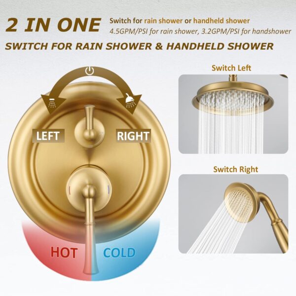 713cZmWjKL._AC_SL1500_.jpg Shower System Faucet Set With Handheld Shower Bathroom Wall Mount Rough-in Valve and Water Supply Hose Included, Brushed Gold