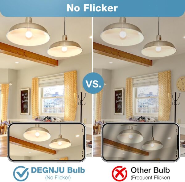 LED Light Bulbs, 60 Watt Equivalent LED Bulbs A19, 2700K Soft White, 800 Lumens, E26 Standard Base, Non-Dimmable, 8.5W Warm White LED Bulbs for Bedroom Living Room, 12 Pack