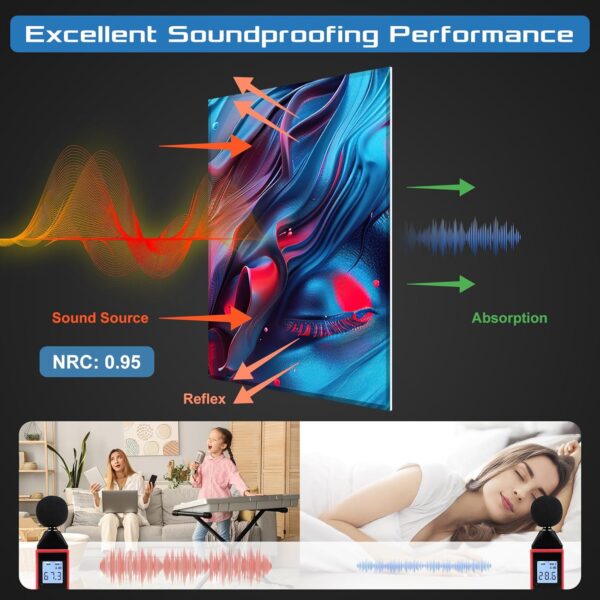6 Pack Art Acoustic Panels Sound Proof Foam for Walls, 72X48 Inches Decorative Sound Absorbing Panels for Bedroom, Adhesive Included, Statues