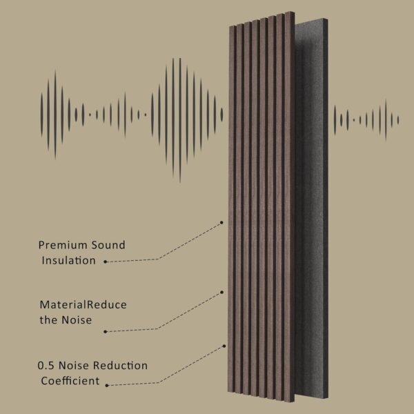 Acoustic Wood Wall Panels, 94.49” x 12.6” Soundproof Wall Panels, Wood Slat Wall Panels for Wall Decor (Smoking Walnut)