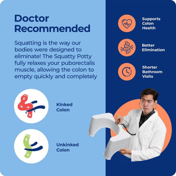 Squatty Potty The Original Bathroom Toilet Stool - Adjustable 2.0, Convertible to 7" or 9" Height with Removable Topper for Adults and Kids White