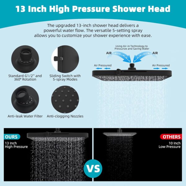 Hibbent Rain Shower Head, 13'' High Pressure Rainfall 5 Spray Mode Showerhead with 16" Shower Head Extension Arm, Solid Brass Adjustable Shower Arm Extender, Waterfall fixed Showerheads, Matte Black