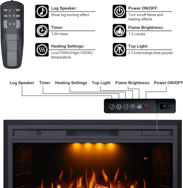71E5e5iMtoL._AC_SL1500_.jpg Valuxhome Electric Fireplace, Fireplace Insert with Overheating Protection, 36 Inches Wide 21 Inches High with Fire Crackling Sound, Remote Control, 750/1500W, Black