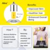 Afina Filtered Shower Head | High Pressure Shower - Reduces Dry Itchy Skin, Dandruff, Eczema, & Dramatically Improves Condition of your Skin, Hair & Nails (Chrome)