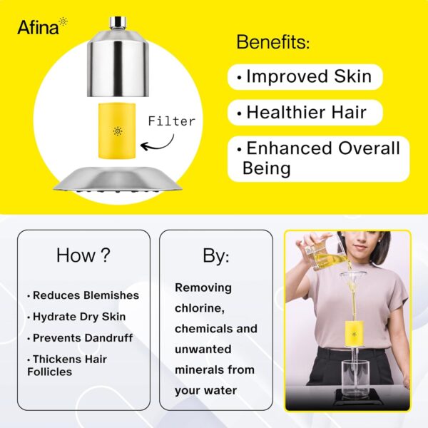 Afina Filtered Shower Head | High Pressure Shower - Reduces Dry Itchy Skin, Dandruff, Eczema, & Dramatically Improves Condition of your Skin, Hair & Nails (Chrome)