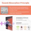 8 Pcs Art Acoustic Wall Panels, 48"X32" Self-adhesive Soundproof Wall Panels, High-Density Sound Absorbing Panel, Acoustic Treatment for Recording Studio, Home, Office (Mount Fuji Sunset）
