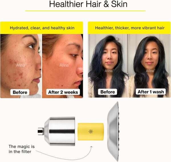 Afina Filtered Shower Head | High Pressure Shower - Reduces Dry Itchy Skin, Dandruff, Eczema, & Dramatically Improves Condition of your Skin, Hair & Nails (Chrome)
