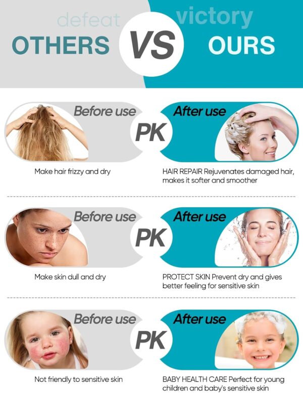 Cobbe Filtered Shower Head with Handheld, High Pressure 5-mode Showerhead with Filters, Built-in Power Wash for Hard Water - Remove Chlorine - Reduces Dry Itchy Skin, Matte Black