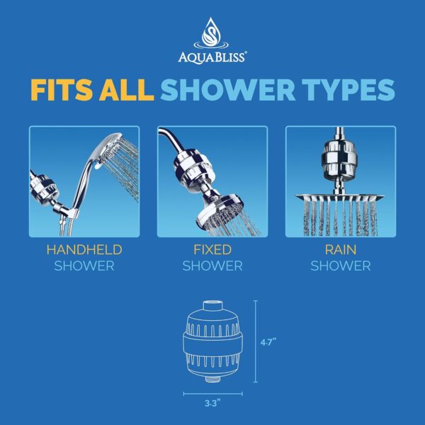 AquaBliss High Output Revitalizing Shower Filter - Reduces Dry Itchy Skin, Dandruff, Eczema, and Dramatically Improves The Condition of Your Skin, Hair and Nails - Brushed Nickel (SF100-BN)