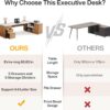 Tribesigns 85.8-Inch L-Shaped Executive Desk with File Drawers, Door Cabinet & Shelves, Extra Large Commercial Office Desk, Modern Professional Office Table, White & Brown Business Furniture