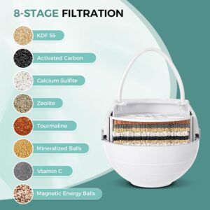Bath Filter for Tub - 8 Stages Bath Water Filter for Tub Faucet, Hard Water Softener to Remove contaminants, Chlorineand Fluoride