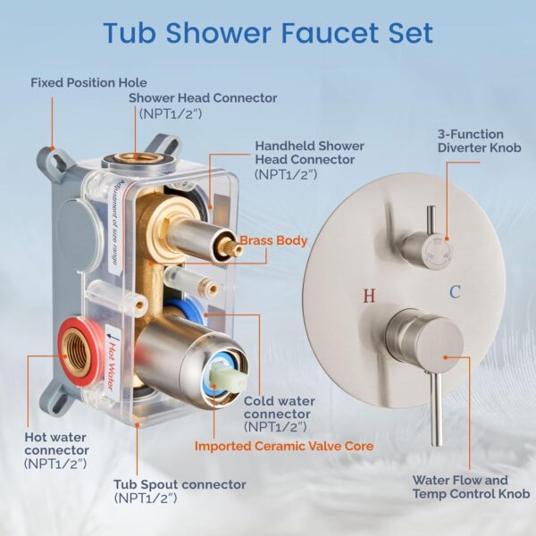 Airuida Round Shower System Set with Tub Spout,Wall Mount 3 Function Rain Shower Faucet Set,2 Functions Handheld Shower Tub Spout Tub Shower Combo Set Fixtures 10 Inches Shower Head Brushed Nickel