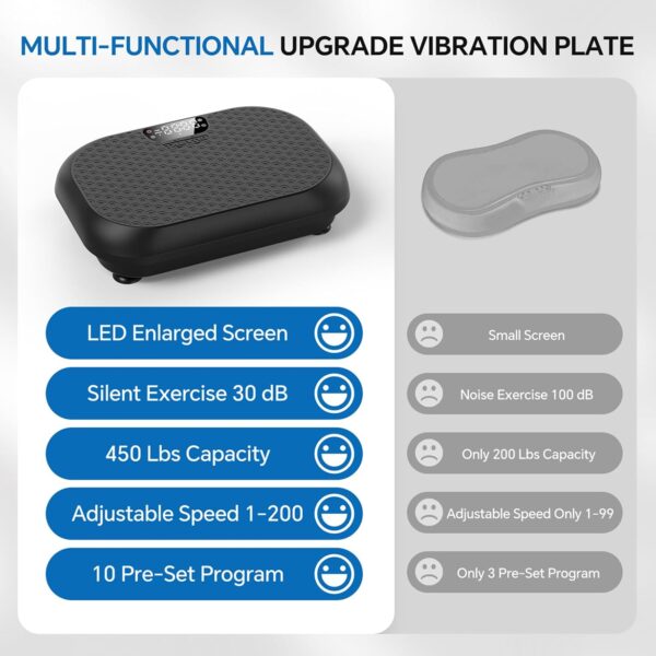 Vibration Plate Exercise Machine Weight Loss, Full Body Shaker Workout Vibration Plates Lymphatic Drainage, Stand Shake Vibrating Plate for Women Men 450 Lbs Capacity Fitness Platform
