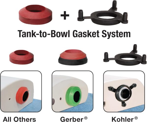 Fluidmaster K-400H-021-P8 PerforMAX 2-Inch Everything Toilet Repair Kit, Multicolor