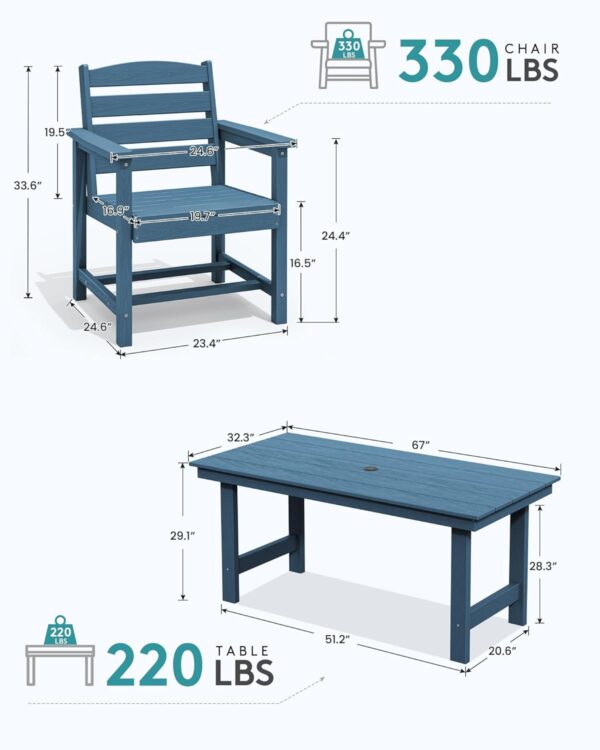 71j-RF9NWQL._AC_SL1500_.jpg SERWALL 7-Piece Patio Dining Table Sets, Outdoor HDPE Dining Furniture Set with Umbrella Hole Cut-Out Table and 6 Chairs, Blue