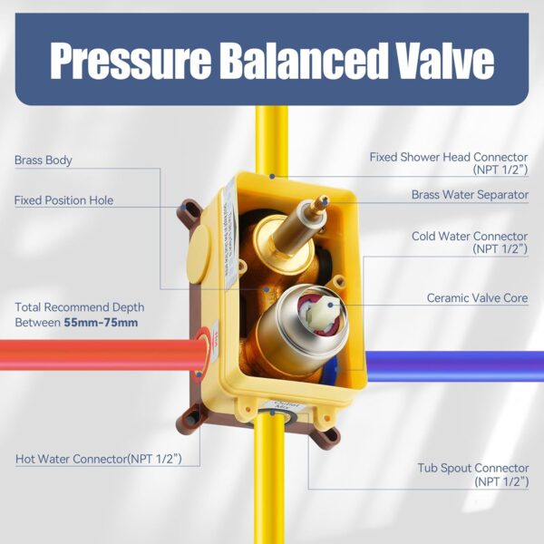 CASAINC Shower Faucets Sets Complete, 10" Round 3 Functions Rain Shower Head with Handheld Spray and Bathtub Spout Wall Mounted Shower System (Matte Black)