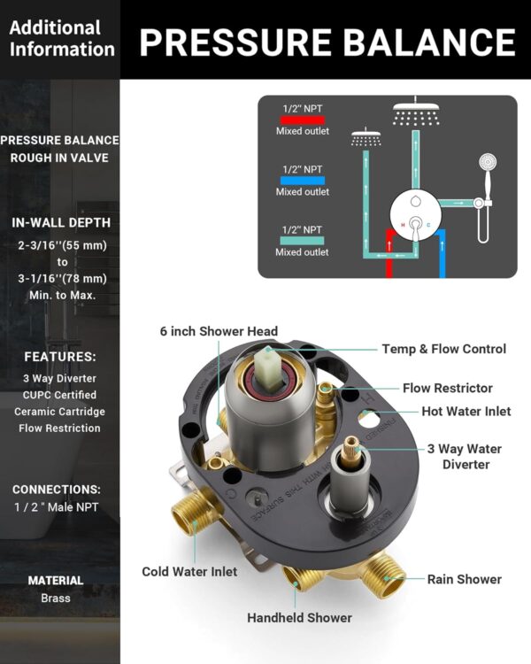 DASAN Antique Dual Shower Head Faucet Set, Brushed Nickel Dual Rain Shower Head System Complete Double Head Shower Fixture Combo, 9'' & 6'' Dual Rainfall Overhead Shower with Handheld, Valve & Trim