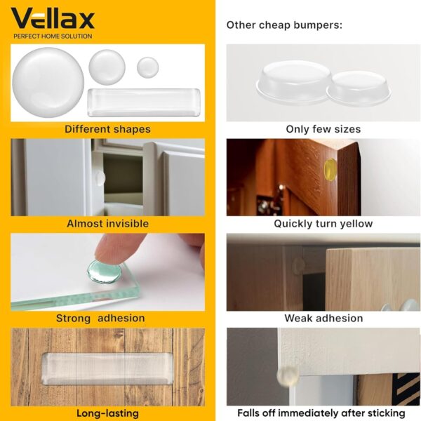 104-Piece Cabinet Bumper Set - Clear, Self-Adhesive Rubber Pads for Doors, Cupboards, and Kitchen Cabinet Protectors – Dampen Noise & Protect Surfaces