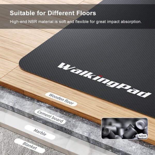 WalkingPad Treadmill Mat Non Slip Carpet Mat Anti-Skid Quiet Exercise Workout Gym Sport Fitness Accessory for Fitness Equipment (The Product Contains MATS only, not Treadmills)