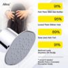 Afina Filtered Shower Head | High Pressure Shower - Reduces Dry Itchy Skin, Dandruff, Eczema, & Dramatically Improves Condition of your Skin, Hair & Nails (Chrome)