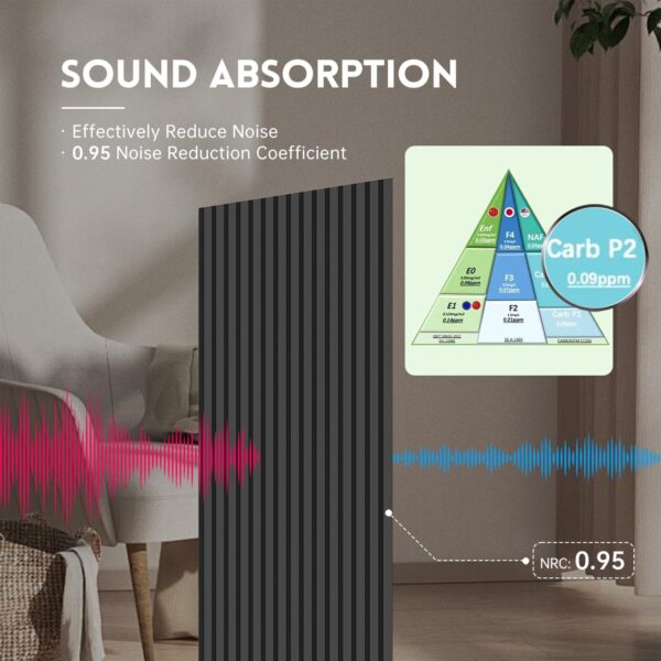 Wood Slat Wall Panel | 2 Pcs Soundproof Wall Panels 48" x 24.5" Wood Wall Panels 3D Sound Dampening Panels Wall Decoration - Matte Black