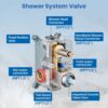 71w9ZPSJUjL._AC_SL1500_.jpg Airuida Brushed Nickel Bathtub Rain Shower System Set 3 Function Mixer Shower Faucet with Waterfall Tub Spout 10 Inch Wall Mount Rainfall Showerhead Handheld Combo Set Rough-in Valve Included