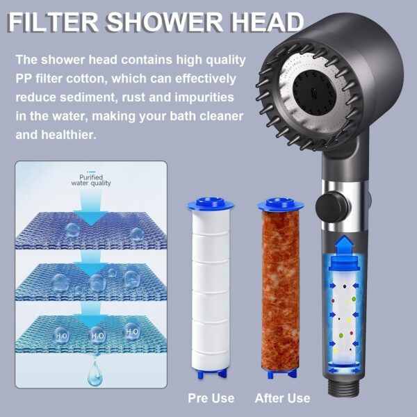 Ion Drops Shower Head with 60 Inch Hose, 4 Spray Mode Showerhead with Handheld for Hard Water, Detachable Shower Filter Head High Pressure Shower Head with On/Off Switch, Grey