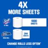 Scott 1000 Sheets Per Roll, 8 Toilet Paper Rolls, Bath Tissue