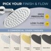 HammerHead Showers® ALL METAL 8 Inch Rainfall Shower Head – CHROME - Shower Head Rainfall - 2.5 GPM High Flow Shower Head Optimized for Pressure – Large Round Rain Shower Heads