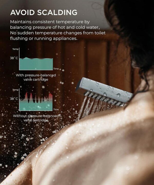 FORIOUS Rain Shower Head System, 10 Inch Shower Faucet Set with with handheld combo, Solid Brass Pressure Balanced Valve and Trim Kit Fixtures, Wall Mounted, Chrome