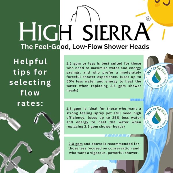 High Sierra Showerheads® - CLASSIC™ Solid Metal 1.8 GPM High Efficiency, Low Flow Shower Head, California Compliant - Polished Chrome Finish