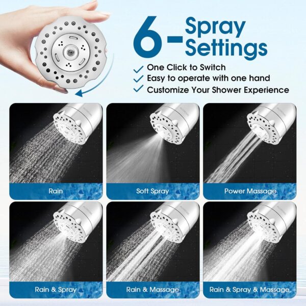High Pressure Boosting Shower Head, ALOHOME 6 Powerful Spray Settings - Perfect for Low Water Pressure Homes, 3.6" Luxury Modern Chrome Finished Shower Head with 360° Adjustable Brass Ball Joint