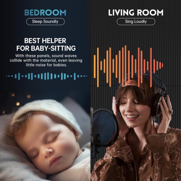 Wood Slat Wall Panel | 2 Pcs Soundproof Wall Panels 48" x 24.5" Wood Wall Panels 3D Sound Dampening Panels Wall Decoration - Matte Black