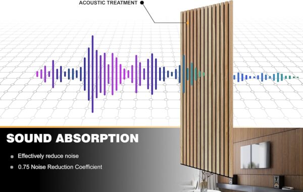 Woody Walls Solid Wood Slat Wall Paneling, Wood Slat Wall Panel, Acoustic Wood Panels Have 0.75 NRC, Set of 2 Seamless Joint Wood Panels for Walls, Wood Slat Wall , Beige