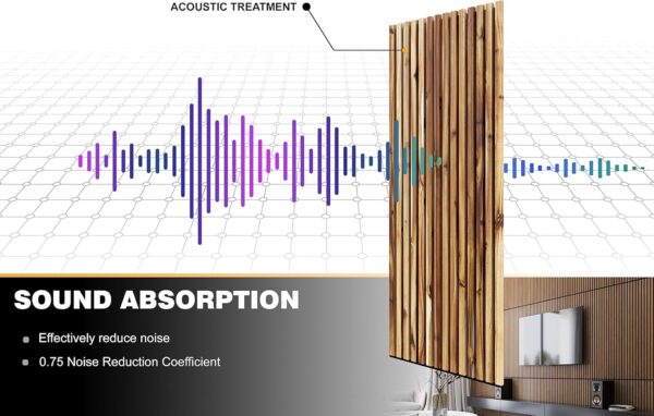 Woody Walls Solid Wood Slat Wall Paneling, Each Wood Slat Wall Panel is Made of Real Wood, Acoustic Wood Panels Have 0.75 NRC, Set of 2 Seamless Joint Wood Panels for Walls, Wood Slat Wall (Acacia)