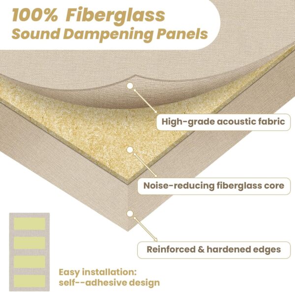 6 PCS Acoustic Panels, Large Soundproof Wall Panels, Professional Fiberglass Sound Absorbing Panels, 23.6x11.8 Inches Sound Proof Foam Panels for Walls, Studio Home Offices