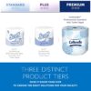 Cottonelle Professional Standard Roll Bulk Toilet Paper (17713), 2-Ply, White (60 Rolls of 451 Sheets, 27,060 Sheet Total)