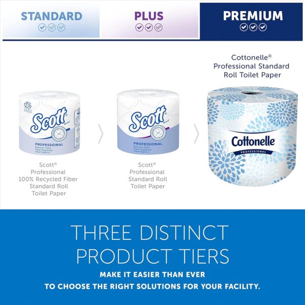 Cottonelle Professional Standard Roll Bulk Toilet Paper (17713), 2-Ply, White (60 Rolls of 451 Sheets, 27,060 Sheet Total)
