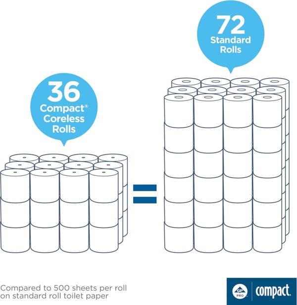 COMPACT® CORELESS 2-PLY RECYCLED TOILET PAPER BY GP PRO (GEORGIA-PACIFIC), 36 ROLLS PER PACKAGE