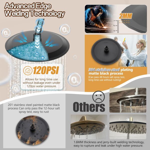 Gabrylly Shower System, Slide Bar Shower Faucet Set Complete with High Pressure 8" Rain Shower head and 5-Setting Handheld Shower Set, Shower Valve Include, Matte Black