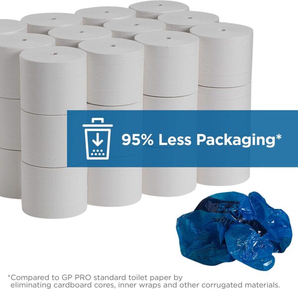 COMPACT® CORELESS 2-PLY RECYCLED TOILET PAPER BY GP PRO (GEORGIA-PACIFIC), 36 ROLLS PER PACKAGE