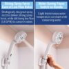 Waterpik Transform Pivoting RV Shower Head with Ultra-Flexible Hose and Pause Switch, Great for Campers, Trailers, Boats, 5-Mode with High Pressure Sprays, White, PHR-551E