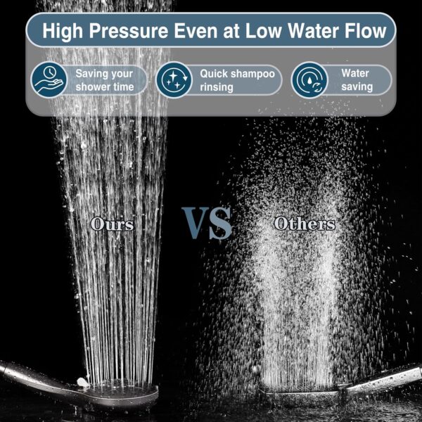 917WxMpwInL._AC_SL1500_.jpg BRIGHT SHOWERS High Pressure Shower Head with Handheld, 9 Spray Settings Showerhead Built in Power Wash to Clean Tub and Pets, Extra Long 69" Hose, Adjustable Bracket, Brushed Nickel