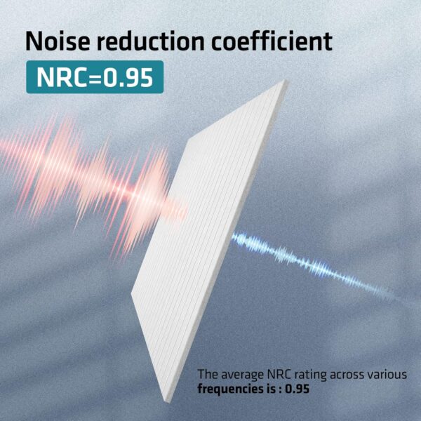 UMIACOUSTICS Decoration Acoustic Panels 3 Pcs Flame Retardant Sound Absorbing Panels, 48” X 24” X 0.4” Sound Proof Panels in Equidistant Slot.