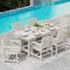 91dO0-daTBL._AC_SL1500_.jpg SERWALL 7-Piece Patio Dining Table Sets, Outdoor HDPE Dining Furniture Set with Umbrella Hole Cut-Out Table and 6 Chairs, White