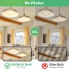 A19 LED Light Bulbs, 60 Watt Equivalent LED Bulbs, Soft White 2700K, 800 Lumens, E26 Standard Base, Non-Dimmable, 8.5W Warm White LED Bulbs for Bedroom Living Room, 24 Pack