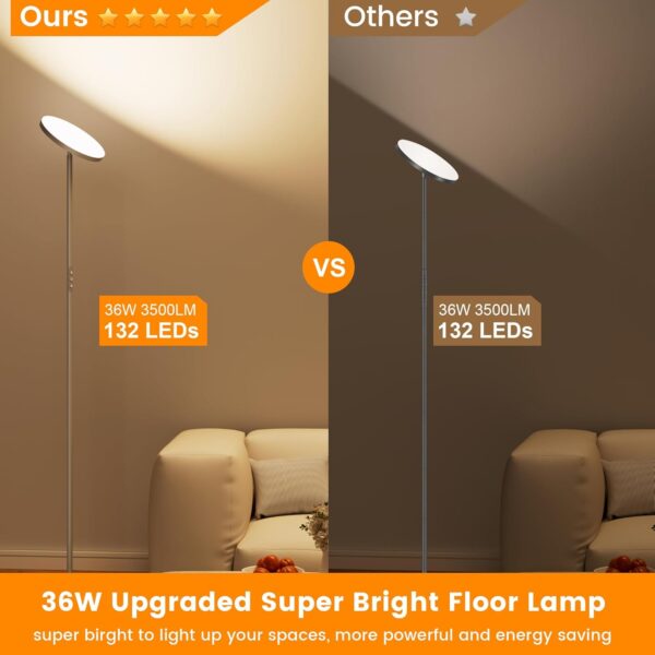 36W Bright Torchiere Floor Lamps,3500LM Stepless Dimmable Tall Floor Lamp with Remote & Touch Control,Modern Standing Light for Bedroom,Office,Living Room,Grey