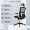 COLAMY Executive Mesh Office Chair with Footrest, Ergonomic Chair High Back with Adjustable Lumbar Support, Computer Desk Chair for Office/Work-Black
