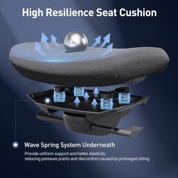 91MsZSLQTsL._AC_SL1500_.jpg COLAMY Ergonomic Mesh Office Chair, Computer Executive Desk Chair, Ergonomic Office Chair Lumbar Support with Flexible Backrest, Slide Seat, Blackgrey